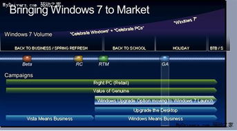 微软众产品路线图 office 2010等明年5月